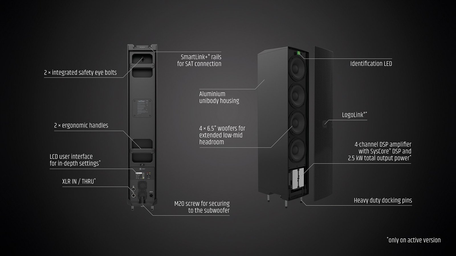 Module SAT X MAILA vue avant et arrière avec interface LCD et DSP